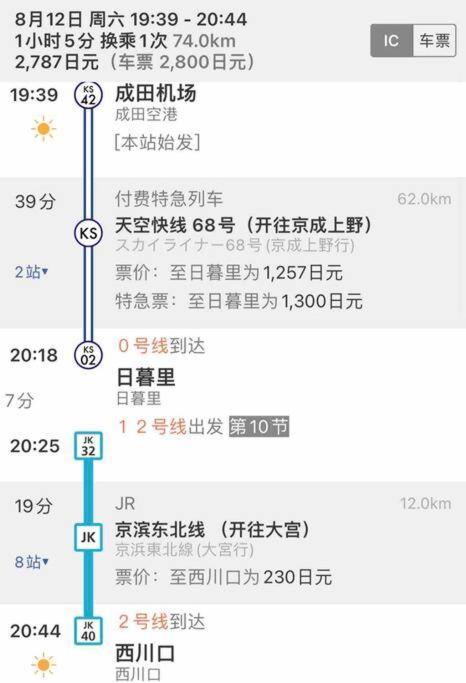 西川口ハウス最大12名家族団体 戸田
